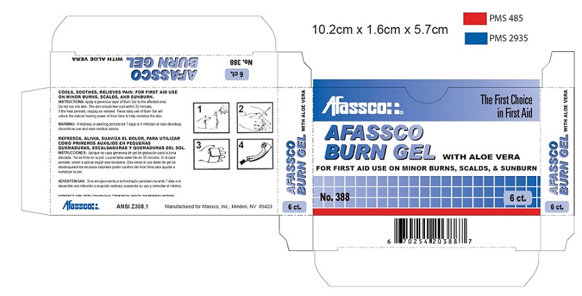 Afassco Burn Lidocaine